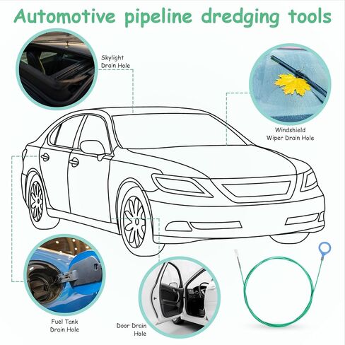 2Pcs 118In Drain Cleaning Tool with 2Pcs 7.9inch Cleaning Brush,Car Sunroof Drain Cleaning Tool,Slim Drain Brush Specially Designed for Car Sunroofs and Wiper Drain Holes in Saudi Arabia