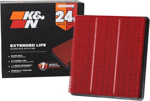 K&N Engine Air Filter: Extended Life 24,000 Mile Replacement Air Filter: Compatible with 2021-2023 Jeep Wrangler JL, KNX-5127 in Saudi Arabia