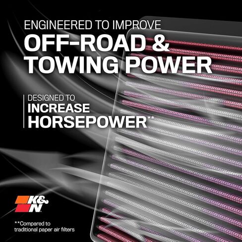 فلتر هواء محرك K&N: فلتر هواء بديل ممتد العمر 24,000 ميل: متوافق مع 2018-2021 Jeep Wrangler JL وGladiator، KNX-5076 in Kuwait