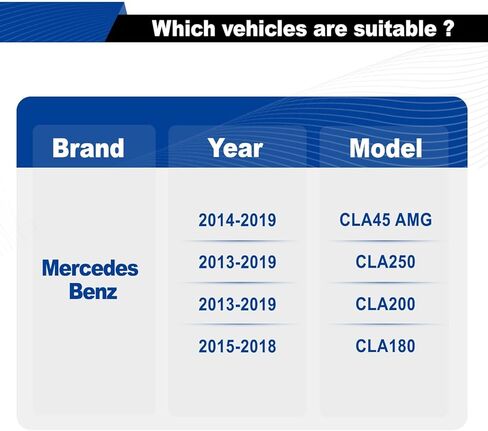 CLA Class شواء شبكة أمامية لمرسيدس بنز W117 Diamond CLA180 CLA200 CLA250 CLA45 AMG 2013-2019 أسود in Kuwait