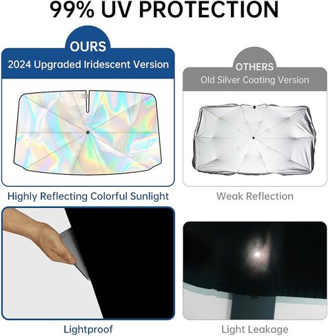 2024 Windshield Sun Shade Umbrella, Glitter Iridescent Car Sunshade with No-Scratch 360° Rotation Shaft, Foldable Car Sun Shield Cover for Most Car Front Windshield Block UV Rays, Protect Car Interior in Kuwait