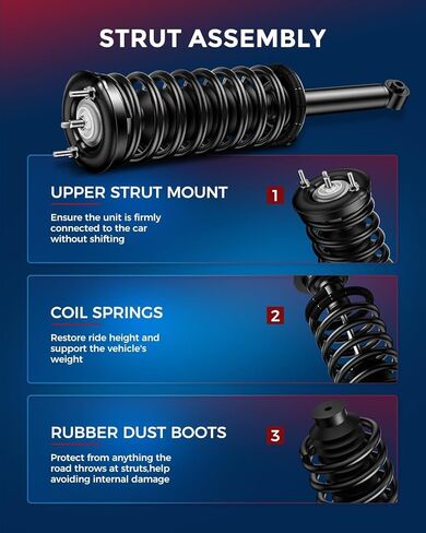 KAX Front Struts for Grand Caravan 2001-2007, Town & Country 2001-2007, Caravan 2001-2007 Front Shocks Quick Complete Struts Assembly with Coil Spring Set of 2, Replace 171572L 171572R in Saudi Arabia