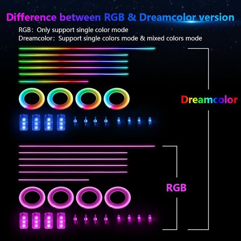 Acrylic Car Interior Lights Car Lights, AMKI 10 in 1 Smart LED Car Ambient Light with APP Control, RGB Neon Car Lighting Car Accessories with DIY Mode and Music Mode, Car LED Strip Lights with DC 12V in Saudi Arabia