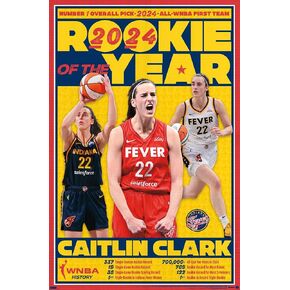 Trends International WNBA Indiana Fever - Caitlin Clark 2024 Rookie of the Year Wall Poster, 34L x 22.4W, Unframed Version