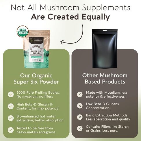 Longevity Botanicals 6 Mushroom Supplement Blend - Organic Mushroom Complex Powder - Lions Mane, Reishi, Turkey Tail, Cordyceps, Tremella and Chaga - 100% Fruiting Body - 3.5 oz in Kuwait
