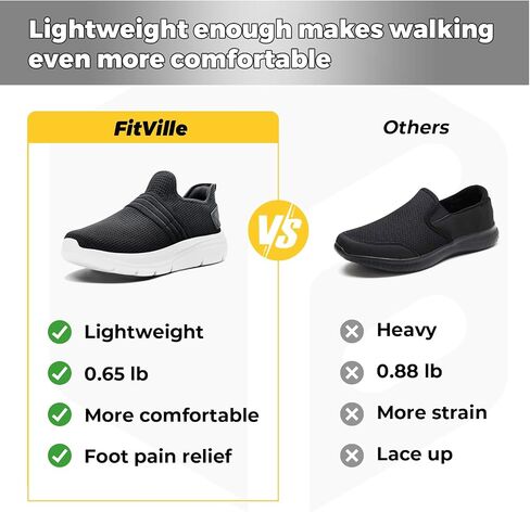 FitVille Mens Slip on Shoes Wide Width Mesh Mens Walking Shoes Wide Lightweight Mens Slip on Sneakers Wide Width V3 in Saudi Arabia