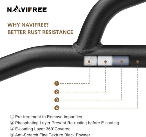 روك سلايدرز | Tree Kickers مناسب لـ Polaris RZR XP 1000 (انظر الإعداد) | 4 مقاعد | حراس الصخور الثقيلة | طلاء مسحوق مقاوم | تركيب الترباس in Kuwait