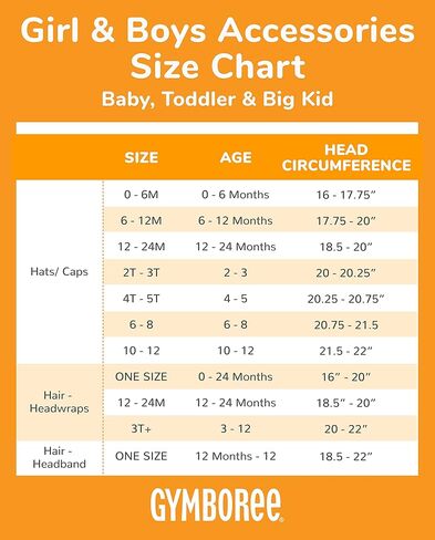 الفتيات جيمبوري والقبعات أزياء طفل صغير in Kuwait