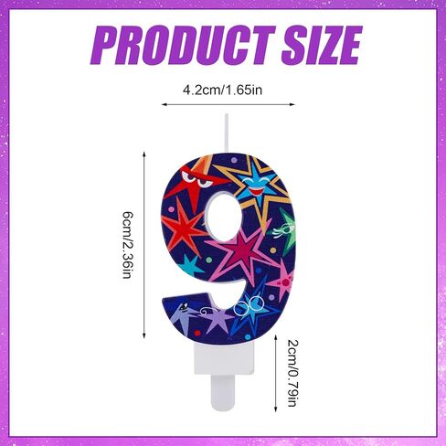 Birthday Number Candles, Inside Party Decorative Number Candle Cake Topper Candle Feelings Theme Party Decorations for Cartoon Birthday Party Supplies (Number 7) in Saudi Arabia
