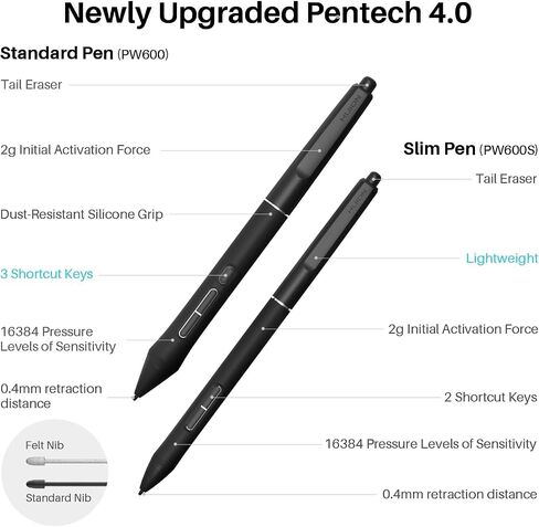تابلت رسم HUION KAMVAS Pro 19 4K UHD مع شاشة تعمل باللمس، وشاشة رسم Adobe RGB بنسبة 96% مع 1.07 مليار لون، PenTech 4.0 Stylus PW600، ضغط القلم 16384، قلم نحيف، Keydial Mini، 18.4 بوصة in Saudi Arabia