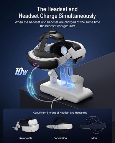 ZYBER RGB Charging Dock for Meta Quest 3, Fast Charging Station with 2 Rechargeable Batteries for Oculus Quest 3 Accessories, VR Headset Holder Stand & Controller Mount in Kuwait