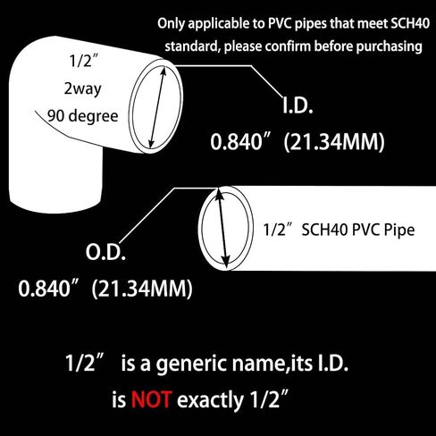 YSIL PVC Fittings Elbow Furniture Grade Connector 2 Way 90 Degree 1-1/4 Inch 10Pcs for DIY PVC Structure and Frame,Fits 1-1/4" Sch 40 PVC Pipes in Saudi Arabia