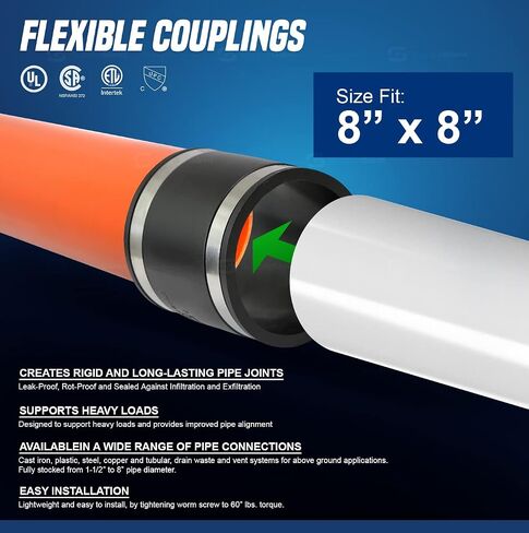 Supply Giant 6I44x2 Flexible Pvc Coupling with Stainless Steel Clamps for pipe size 1 inch Black (pack of 2) Inner Diameter 1.3 Inches in Saudi Arabia