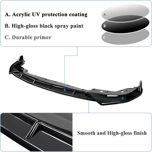 AeroBon Gloss Black Front Lip Spoiler Compatible with 2023 2024 BMW 3 Series G20 Sedan (LCI) Front Bumper Lip (MP Style) in Saudi Arabia