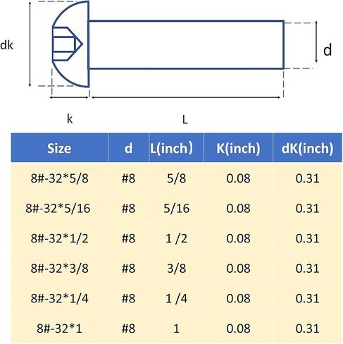 10-24 x 3/4" Button Head Socket Cap Bolts Screws, Stainless Steel 18-8 (304), Bright Finish, Full Thread, Allen Hex Drive (50pcs) in Saudi Arabia