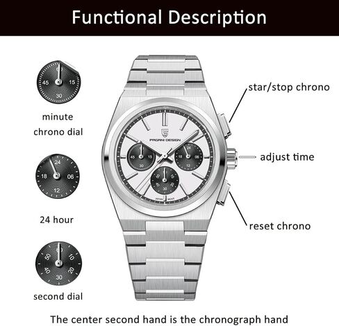 CEYADG Pagani Design Chronograph Watches for Men Analog Wrist Watch, Stainless Steel Quartz Men’s Watch; Sapphire Glass; 40mm in Saudi Arabia