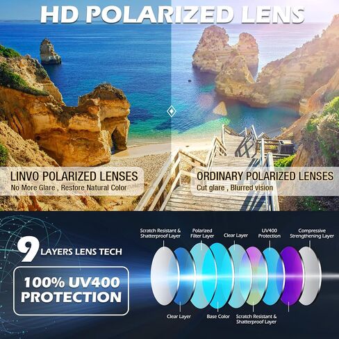 LINVO Polarized Semi Rimless Sunglasses for Men Women, Classic Retro Shades Half Frame Driving Sun Glasses UV Protection in Kuwait