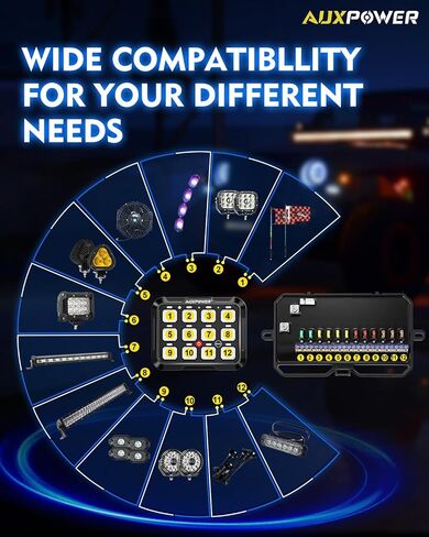 12 Gang Switch Panel RGB A212 Toggle Momentary Strobe Switch Pod with Backlit Off Auto Dimmable Universal Mounting Bracket Auxiliary Switch Panel for Offroad Truck Car RV SUV Waterproof in Saudi Arabia
