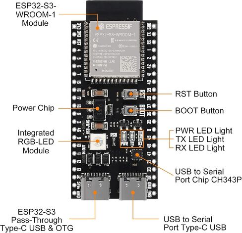 AITRIP 3PCS ESP32-S3-DevKitC-1-N16R8 ESP32-S3 لوحة تطوير Wi-Fi + BLE MCU وحدة تدمج وظائف Wi-Fi وBLE كاملة لـ Arduino in Kuwait