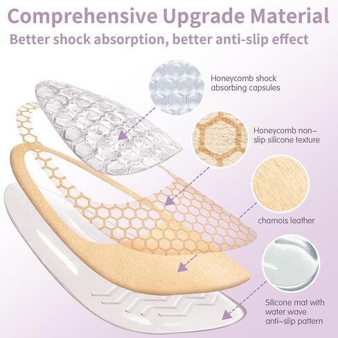 Metatarsal Pads Women, Ball of Foot Cushions (2 Pairs Foot Pads& Heel Pads), Heel Inserts for Women, High Heel Comfort Pads for Pain Relief, Anti Slip, Invisible Design, One Size Fits in Saudi Arabia