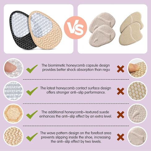 Metatarsal Pads Women, Ball of Foot Cushions (2 Pairs Foot Pads& Heel Pads), Heel Inserts for Women, High Heel Comfort Pads for Pain Relief, Anti Slip, Invisible Design, One Size Fits in Saudi Arabia