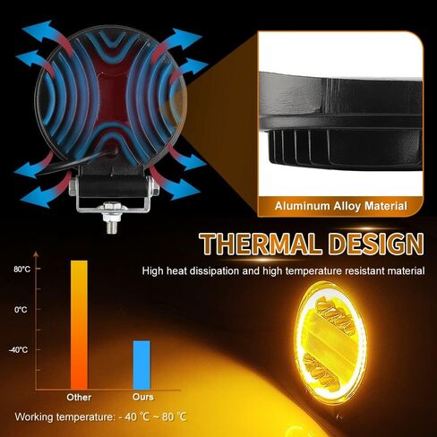 القرون الخفيفة LED، KaiDengZhe 72W 4.5 "LED ضوء العمل مع العنبر ستروب هالة حلقة الطرق الوعرة القرون بقعة الفيضانات أضواء التحرير والسرد على الطرق الوعرة القيادة أضواء الضباب 12V -36V LED لشاحنة بيك اب جيب SUV ATV UTV-2PCS in Kuwait