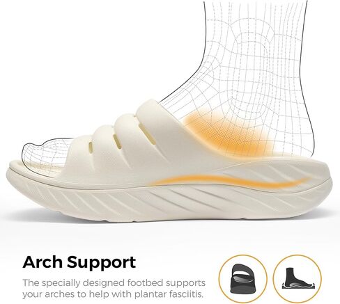 Recovery Sandals for Men and Women Orthotic Plantar Fasciitis Sandals with Arch Support Unisex Thick Slides with Cushion in Saudi Arabia