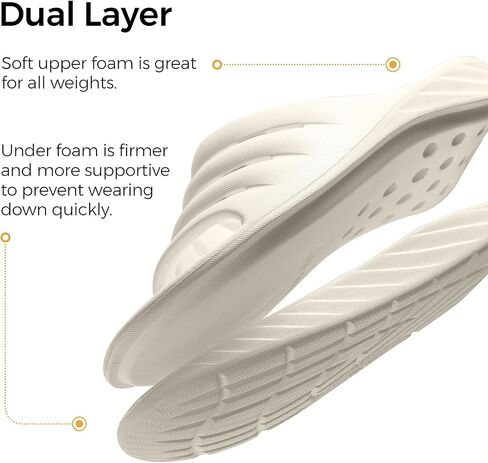 Recovery Sandals for Men and Women Orthotic Plantar Fasciitis Sandals with Arch Support Unisex Thick Slides with Cushion in Saudi Arabia