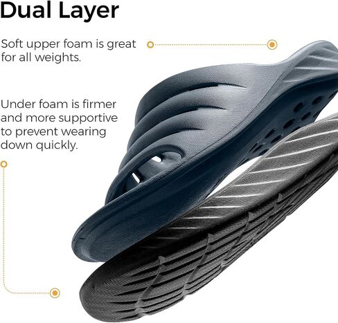 Recovery Sandals for Men and Women Orthotic Plantar Fasciitis Sandals with Arch Support Unisex Thick Slides with Cushion in Saudi Arabia