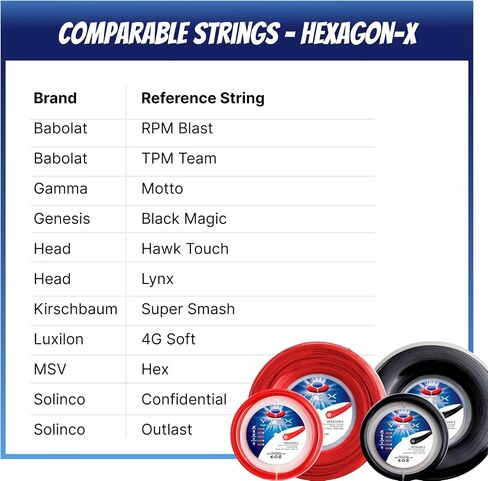 YTEX Hexagon-X Pearl Red Tennis Racquet String (16L Gauge, 1.25mm) in Saudi Arabia