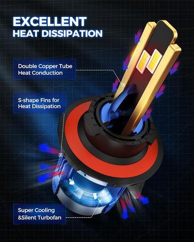 Marsauto H7 Fog Bulbs, Super Bright, Long Lifespan, Plug and Play, Pack of 2 in Saudi Arabia