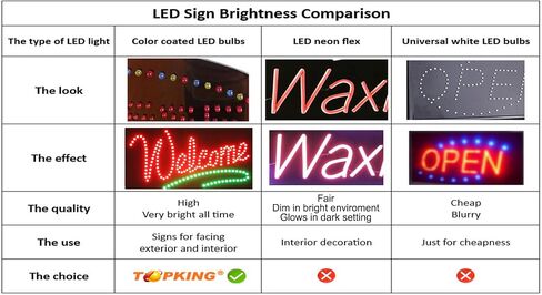لافتة محل الحلاقة، 24 بوصة × 12 بوصة، 60 × 30 سم، TOPKING، لافتات، LED، ساطعة، مفتوحة، لافتة، عرض، افتتاح كبير، هدية in Saudi Arabia