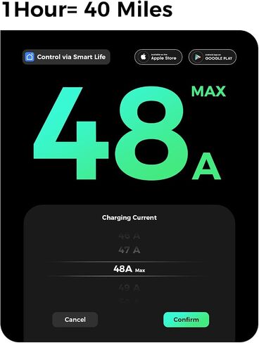 Level 2 EV Charger, 240V 48Amps, Electric Vehicle Charging Station with NEMA 14-60 Plug, ETL/FCC/CE Certified, WiFi Enabled, Adjust Current Schedule Charging RFID for All SAE J1772 EVs in Saudi Arabia