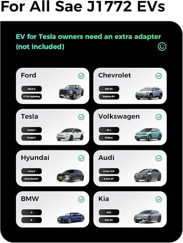 Level 2 EV Charger, 240V 48Amps, Electric Vehicle Charging Station with NEMA 14-60 Plug, ETL/FCC/CE Certified, WiFi Enabled, Adjust Current Schedule Charging RFID for All SAE J1772 EVs in Saudi Arabia
