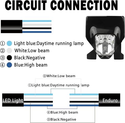PowerMotor Dirt Bike Headlight, Motorcycle Round LED Headlamp For Husqvarna FC TC TE FE FX TX 125 250-450 501 FE250 FC250 TE300(Black) in Kuwait