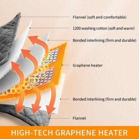 USB Graphene Heating Cushion, Portable PAD, can be Used on The seat or held Directly for Warmth, and can Also be Used for Pets Such as Dogs and Cats who are Afraid of Cold(p-Gray) in Saudi Arabia