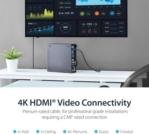 StarTech 25ft Plenum HDMI Cable, 4K 30Hz, 10.2Gbps, Male to Male (HDPMM25) in Kuwait