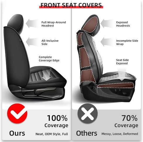 Seat Covers for Honda Civic 2016-2024 2025: Front Faux Leather Seat Covers Car Cushion Protector (2 Front Set, Black) in Kuwait