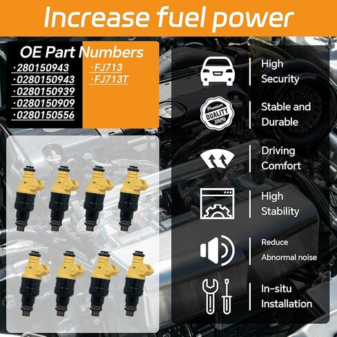 8 قطع من محاقن الوقود ذات 4 فتحات 0280150943 متوافقة مع Ford E-150/250/350/450، F-150/250/350 Super Duty، Mustang/Excursion، استبدال الجزء FOTZ-9F593-DA 0280150556 in Kuwait