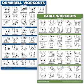 2 Pack: Dumbbell Workout Poster + Cable Machine Exercise Routine - Set of 2 Workout Charts