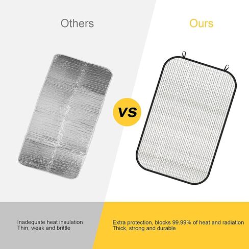 RVNOVUS RV Window Shade - 16X25 Sun Shield Solar Entry Door Window Cover for Trailer Camper Windows in Saudi Arabia