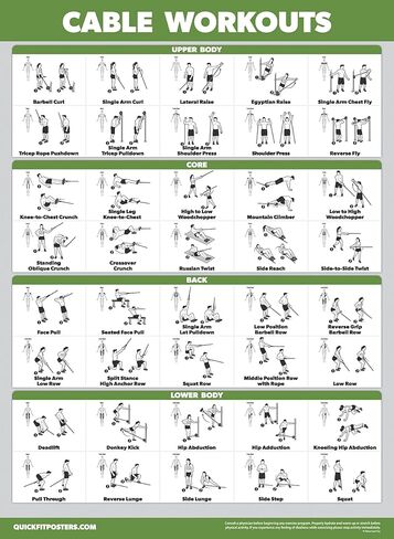 4 Pack - Cable Machine Workout Posters Volume 1 & 2 + Stretching Exercises + Warm Up Exercises in Saudi Arabia