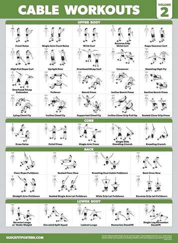 4 Pack - Cable Machine Workout Posters Volume 1 & 2 + Stretching Exercises + Warm Up Exercises in Saudi Arabia