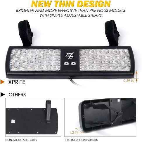 Xprite أحمر/أزرق LED قناع ستروب أضواء وامضة داخلية للزجاج الأمامي من الشمس وأضواء تحذير للطوارئ لشاحنات رجال الإطفاء المتطوعين من الشرطة in Kuwait