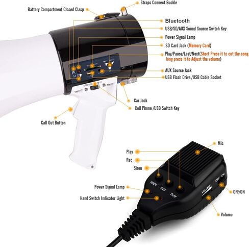 Professional 50-Watt Bullhorn Megaphone - Detachable Microphone, Portable/Lightweight & Rechargeable Battery,USB/SD/AUX- Ideal for Police & Cheerleading in Saudi Arabia