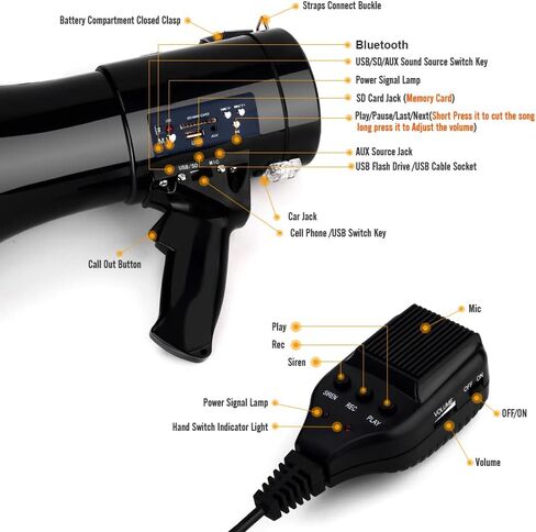 Professional 50-Watt Bullhorn Megaphone - Detachable Microphone, Portable/Lightweight & Rechargeable Battery,USB/SD/AUX- Ideal for Police & Cheerleading in Saudi Arabia