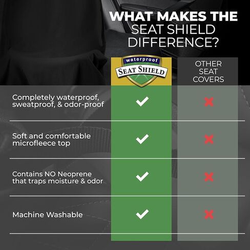 UltraSport Front Seat Cover - Waterproof Car Seat Cover, Waterproof Seat Covers for Cars, Driver Seat Cover, Car Seat Towel Cover After Gym, Waterproof Car Seat Protector - Black in Saudi Arabia