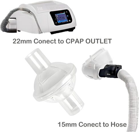 عبوتان من المرشحات المتوافقة مع لوازم CPAP، مرشحات للاستعمال مرة واحدة لتصفية الرطوبة والجسيمات المتسخة، عبوة فردية in Saudi Arabia