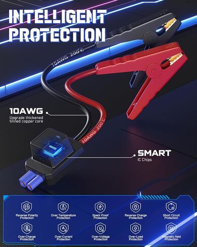 NWISE Car Jump Starter, 2000A Peak Portable Battery Starter with Smart Safety Jumper Clamps,12V Jump Boxes with LED Light in Saudi Arabia