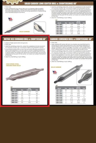 HHIP 5001-2218 USA Made #6 x 3 Carbide Combined Drill and Countersink in Saudi Arabia